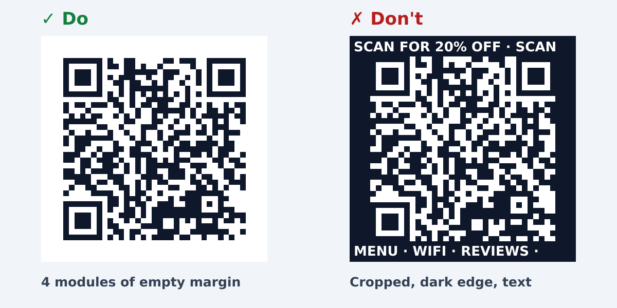 Do: QR code with four modules of white margin. Don't: cropped QR code on a dark background with text pressed against its edges